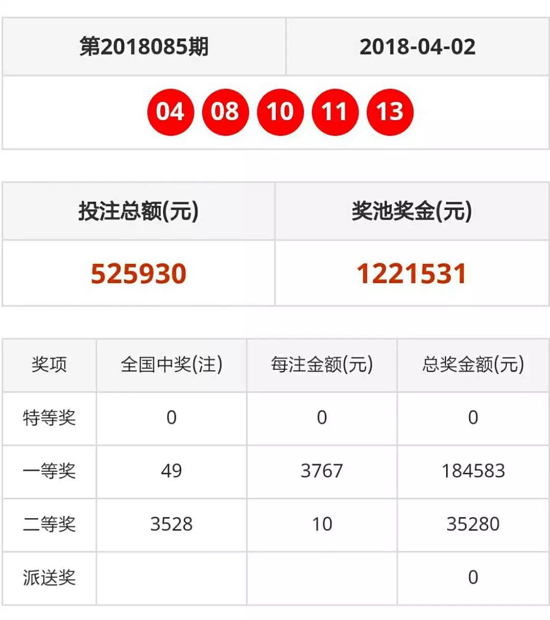 新澳門天天彩開獎結果出來,全面解答解釋落實_專業款73.234