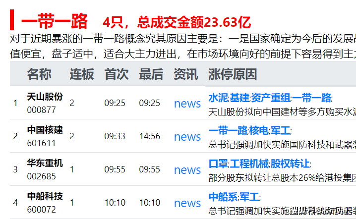 今天晚9點(diǎn)30開(kāi)特馬開(kāi)獎(jiǎng)結(jié)果,收益成語(yǔ)分析落實(shí)_鉆石版75.614