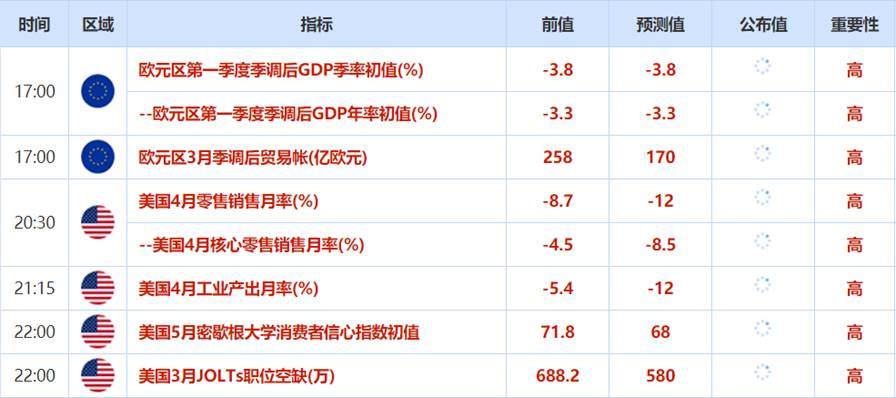 2024年新澳門天天開(kāi)獎(jiǎng)結(jié)果,理念解答解釋落實(shí)_Max14.904