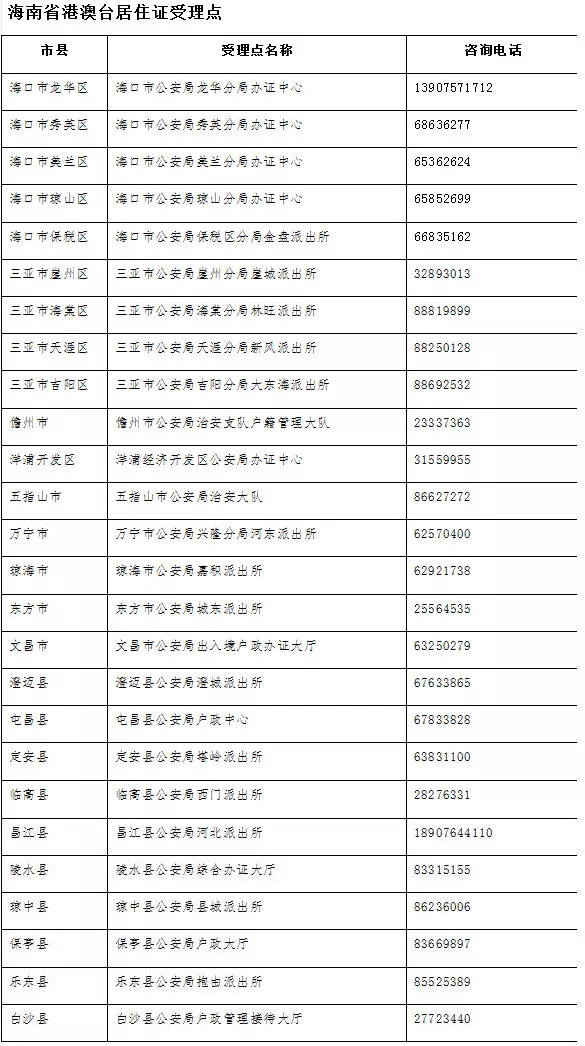 新澳天天開獎資料大全1052期,準確資料解釋落實_SP19.755