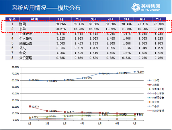 新澳2024今晚開獎結(jié)果,數(shù)據(jù)驅(qū)動執(zhí)行方案_MP61.889