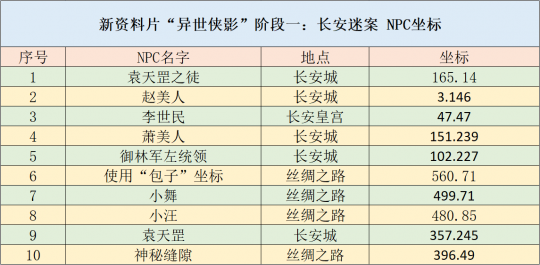 新澳天天開獎資料大全262期,環境適應性策略應用_開發版57.101