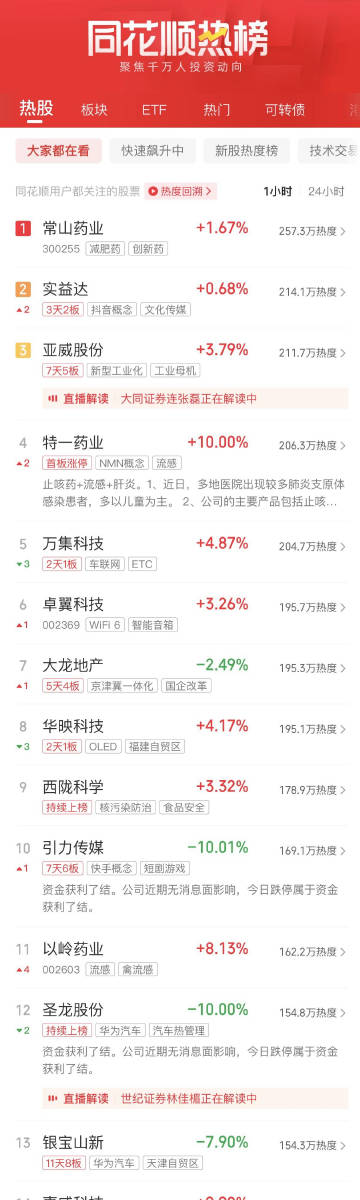 新澳門今晚必開一肖一特,數據驅動方案實施_Essential82.569