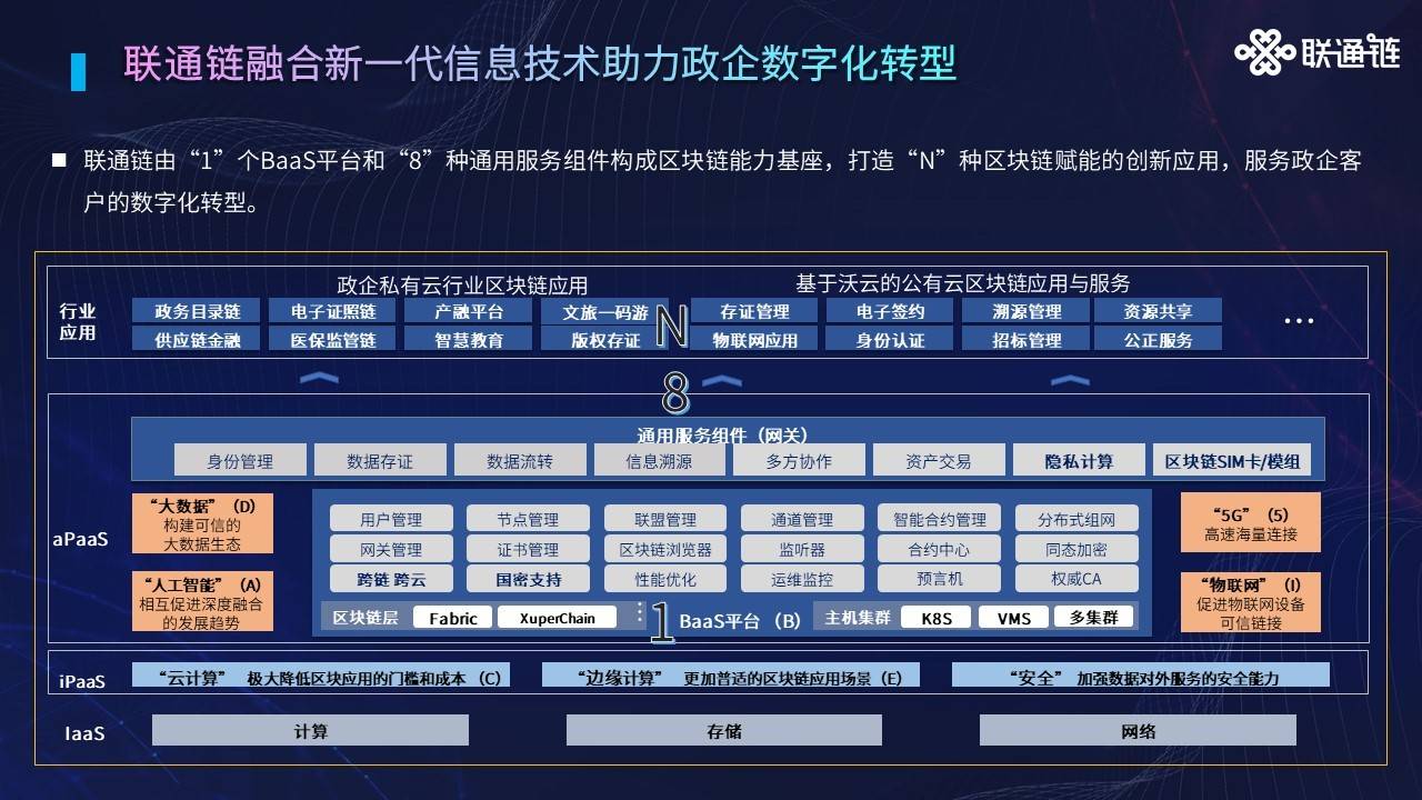 新澳門內部一碼精準公開,時代資料解釋落實_復刻版88.776