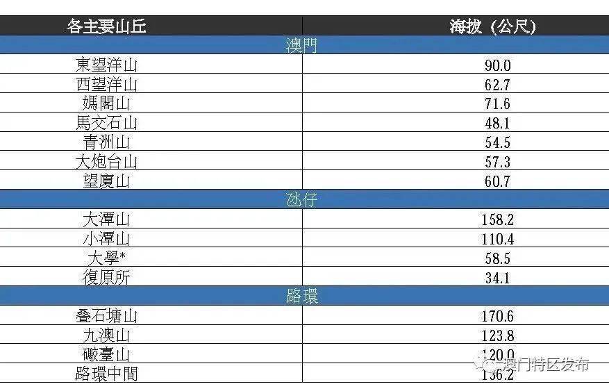 今晚澳門特馬開的什么號碼2024,經驗解答解釋落實_尊貴款77.391