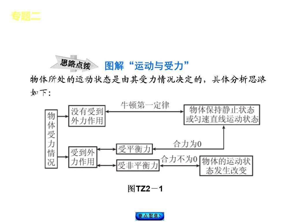 2024新奧資料免費49圖庫,經典說明解析_桌面款91.450