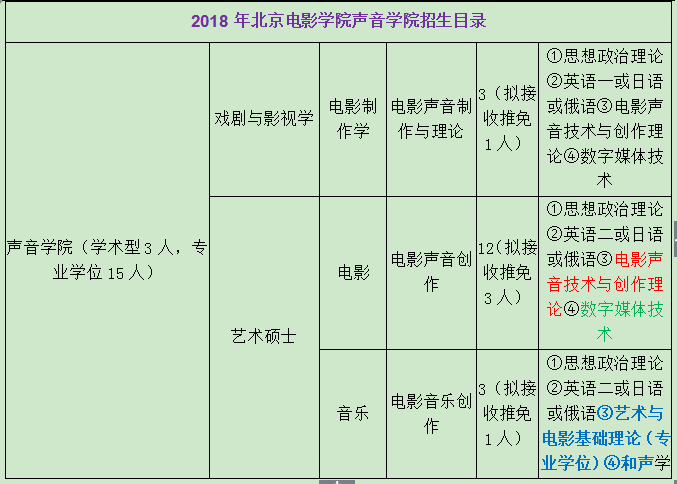 新2024澳門兔費(fèi)資料,廣泛的解釋落實(shí)方法分析_鉆石版25.269