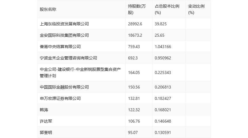 2024香港資料大全正新版,迅速執行設計計劃_iPad77.516