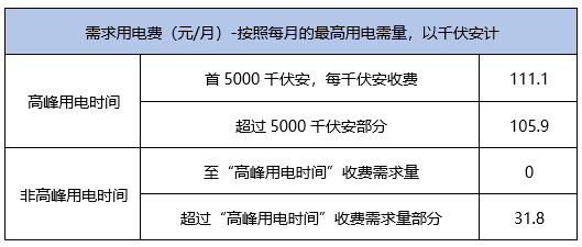 2024年12月4日 第12頁