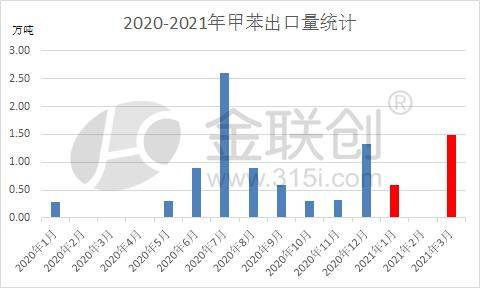 2024年正版資料免費大全中特,數(shù)據(jù)分析解釋定義_經(jīng)典版34.760