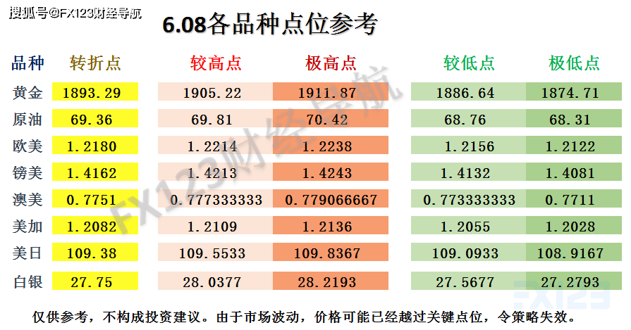 2024年澳門天天開好彩精準免費大全,結構化推進評估_特別版36.189