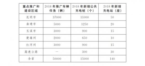 2024澳彩開獎記錄查詢表,創造力策略實施推廣_pack48.228