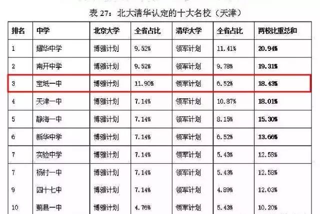 澳門一碼一肖一特一中全年,可靠數據評估_黃金版53.82