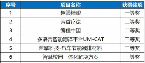 澳門今晚開獎結果+開獎記錄,創新策略解析_36083.337