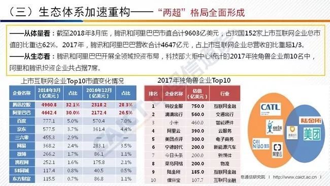 管家婆2024資料精準大全,準確資料解釋落實_開發(fā)版63.793