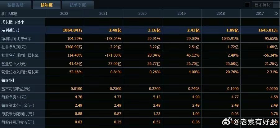 新澳正版資料免費提供,實地數據分析計劃_HDR26.896