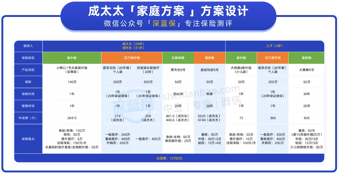 風(fēng)中的思念 第2頁(yè)