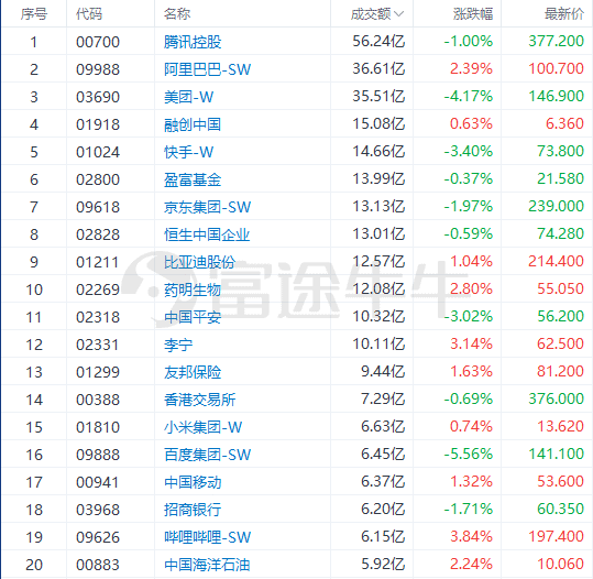 2024新奧精準資料免費大全078期,決策資料解釋落實_SHD41.52