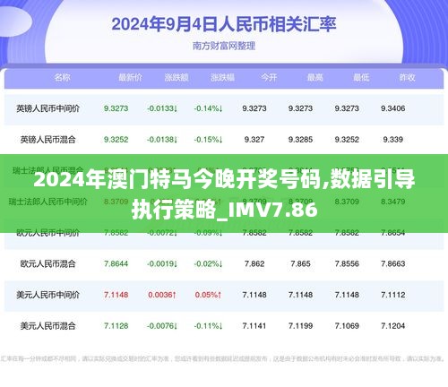 2024澳門今天特馬開什么,最新熱門解答落實_Advanced78.440