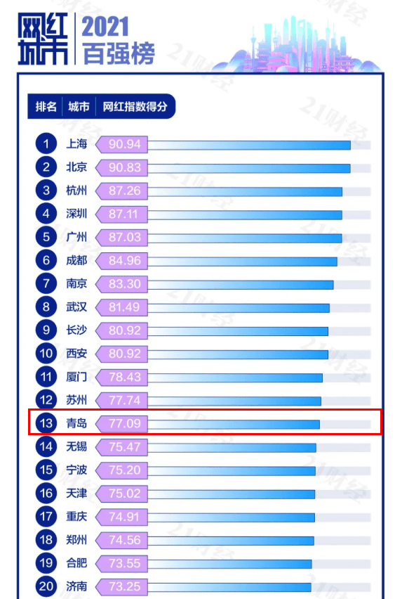 2024年澳門天天開好彩,綜合性計劃評估_網(wǎng)紅版74.760