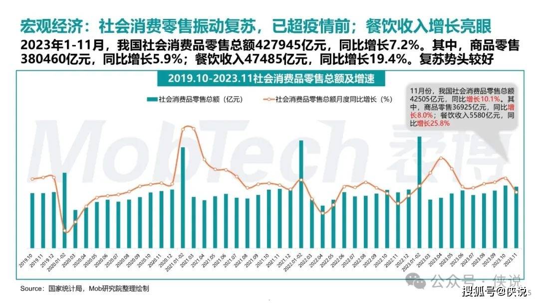 澳門正版資料大全資料生肖卡,深入數據策略解析_XR71.820