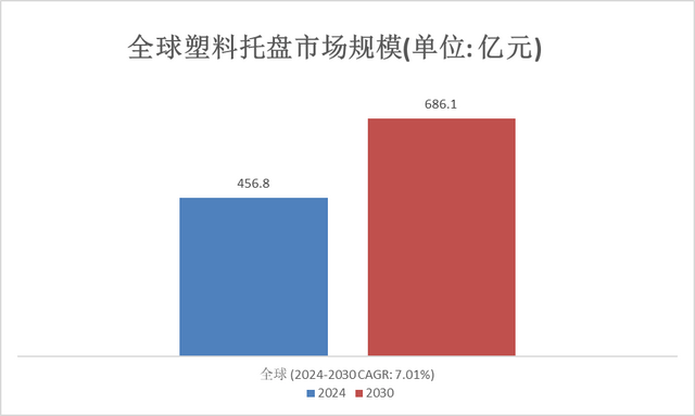 2024新澳正版免費資料大全,動態詞語解釋落實_X版33.456