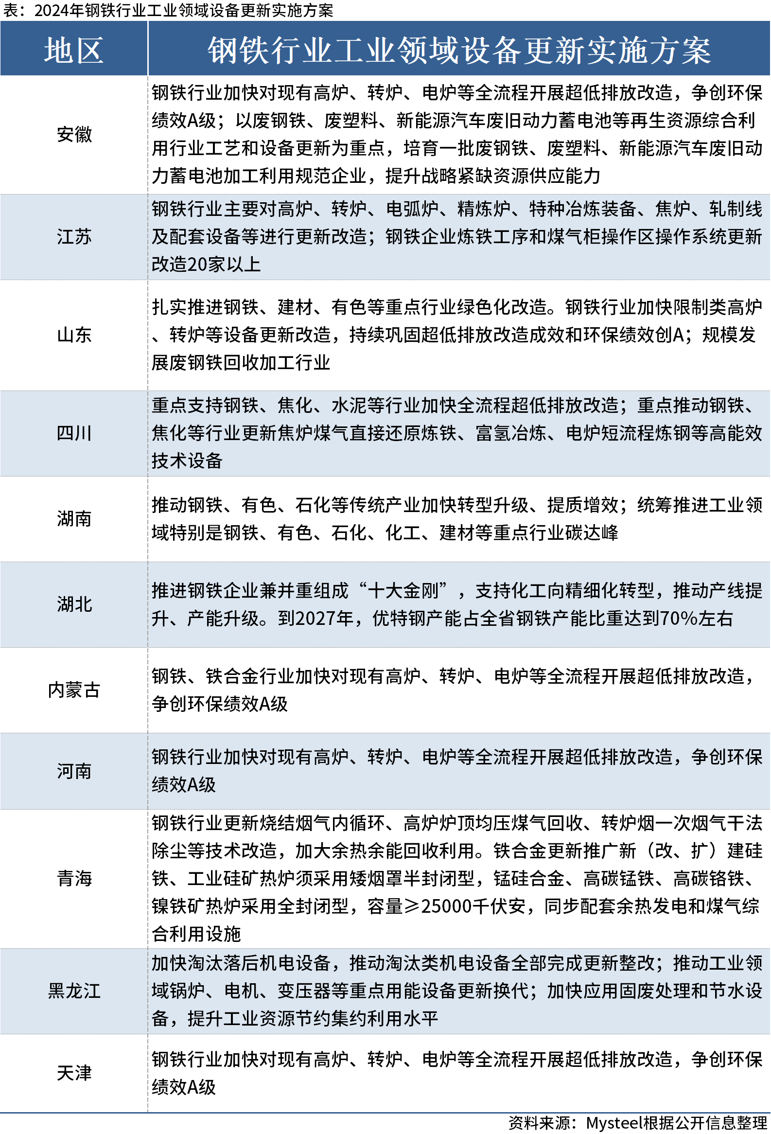 新澳門(mén)最新開(kāi)獎(jiǎng)記錄查詢,廣泛的解釋落實(shí)支持計(jì)劃_錢(qián)包版93.970