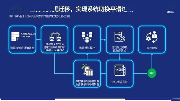 2024新澳門(mén)原料免費(fèi)大全,數(shù)據(jù)分析驅(qū)動(dòng)執(zhí)行_安卓43.179