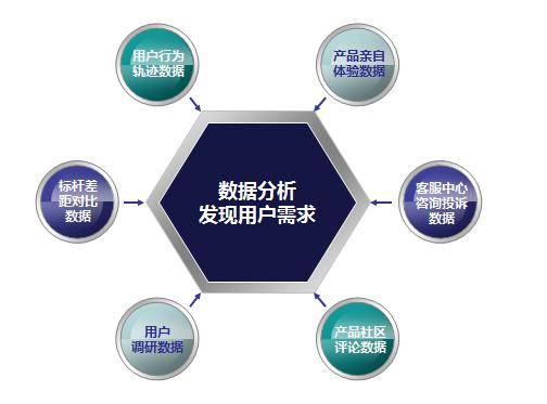 新澳準資料免費提供,數據導向執行解析_4K版87.630