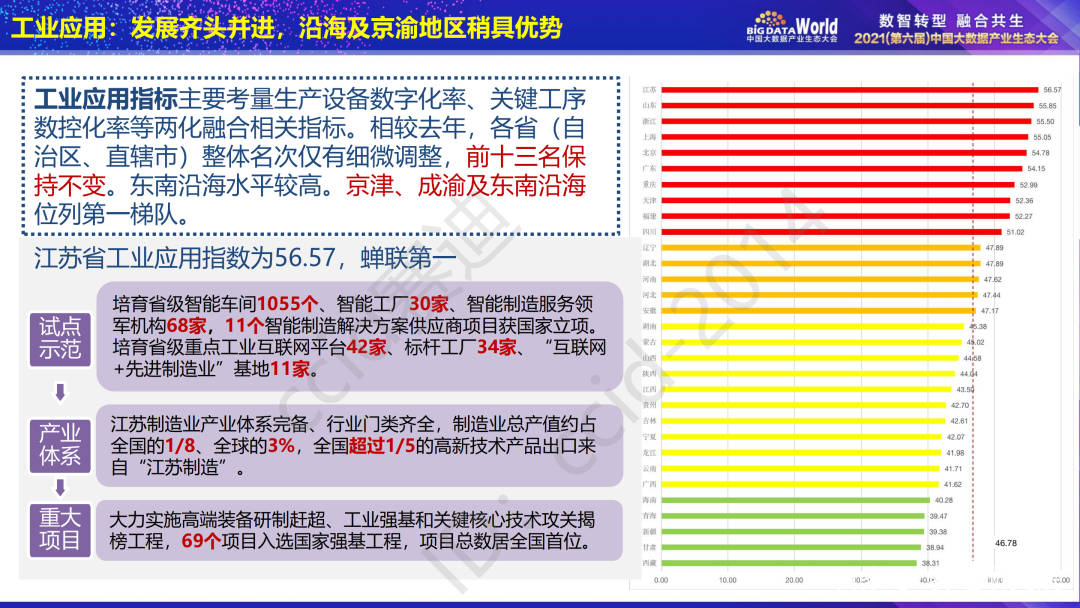 心臟偷懶 第3頁