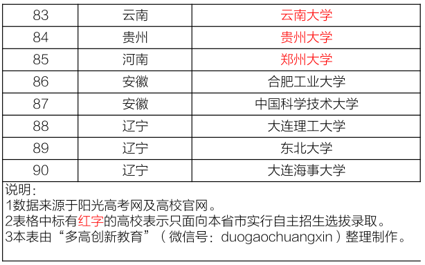 2024年新澳精準(zhǔn)正版資料免費(fèi),系統(tǒng)化評估說明_入門版49.292