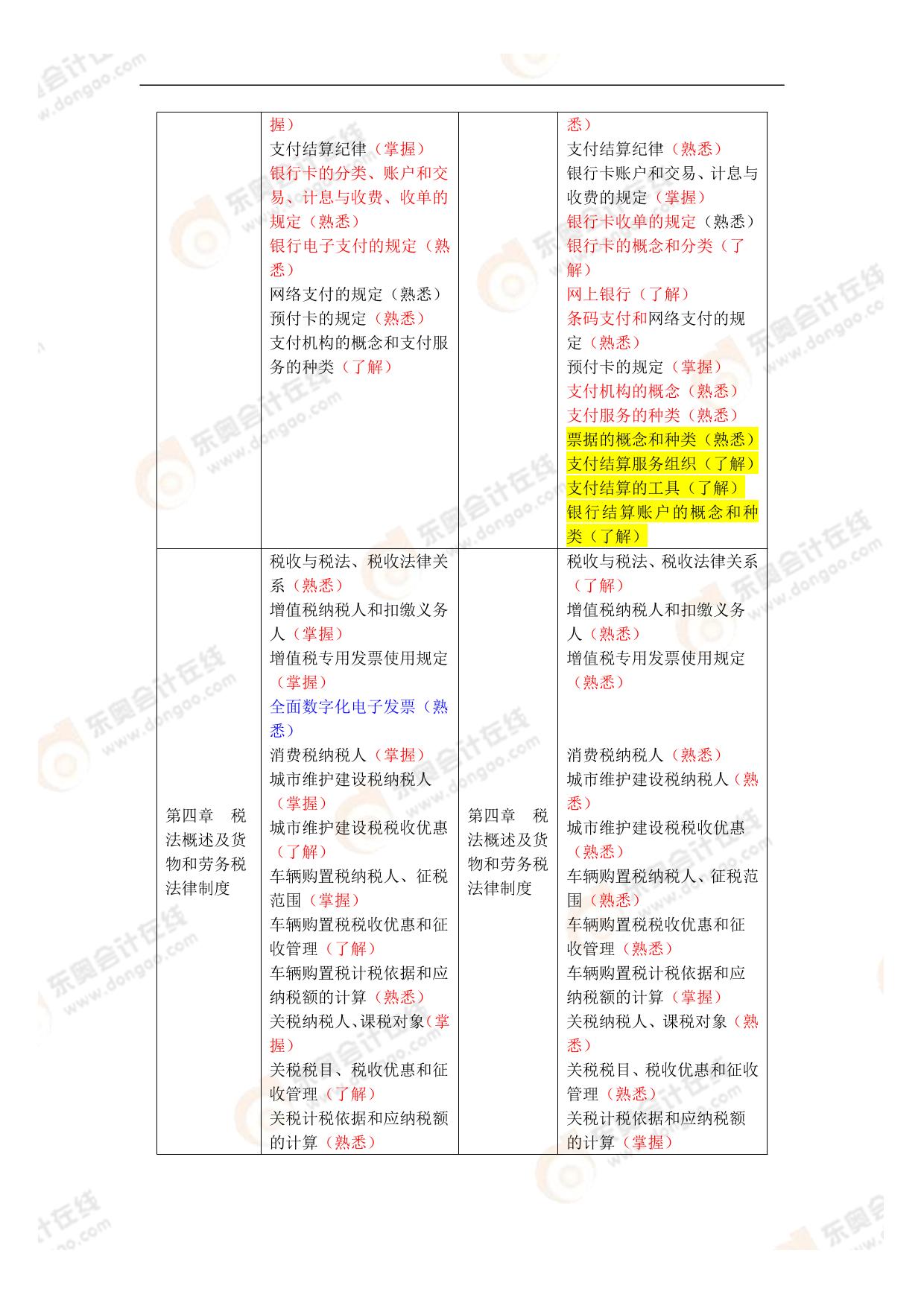 2024年天天彩免費(fèi)資料,準(zhǔn)確資料解釋落實(shí)_輕量版22.453