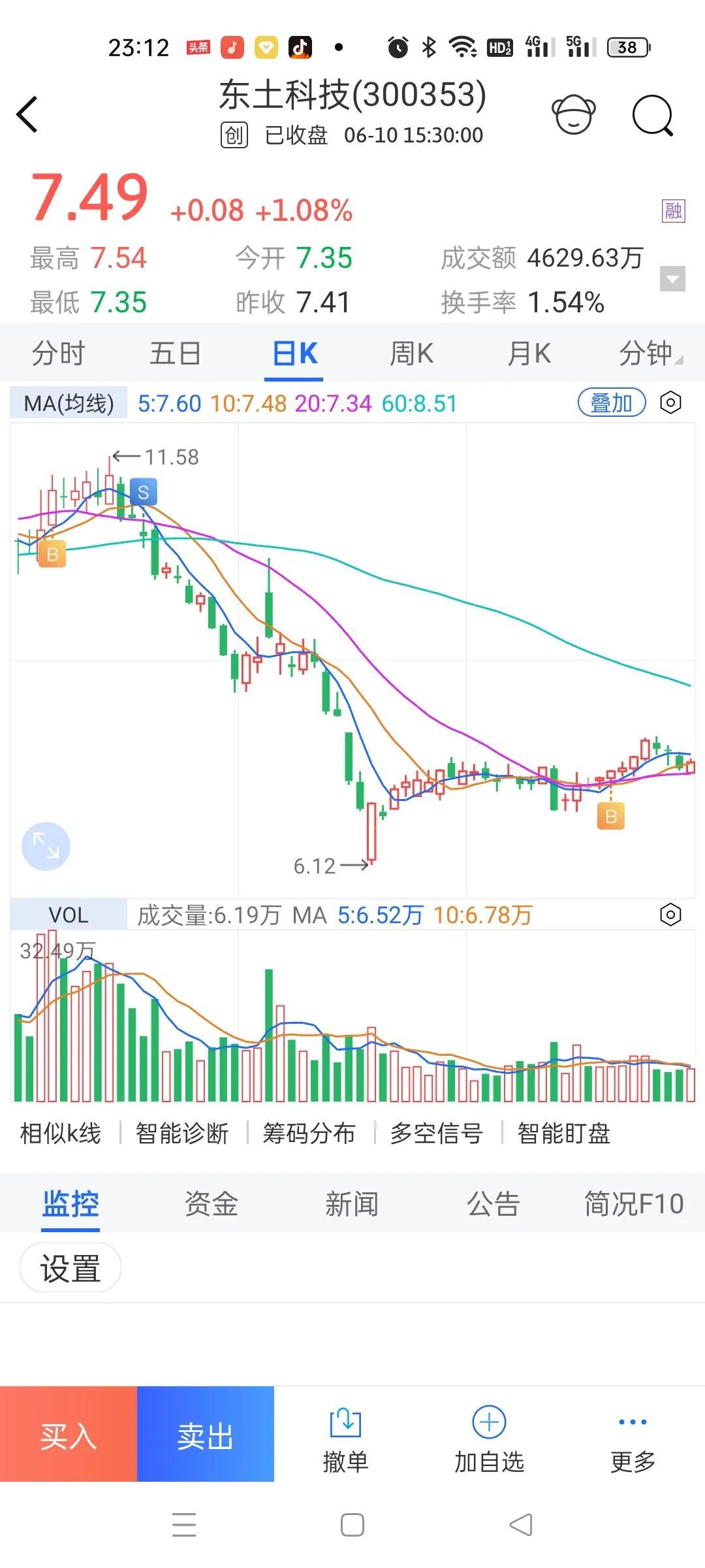 山東路橋重組重塑行業格局，引領未來發展新篇章