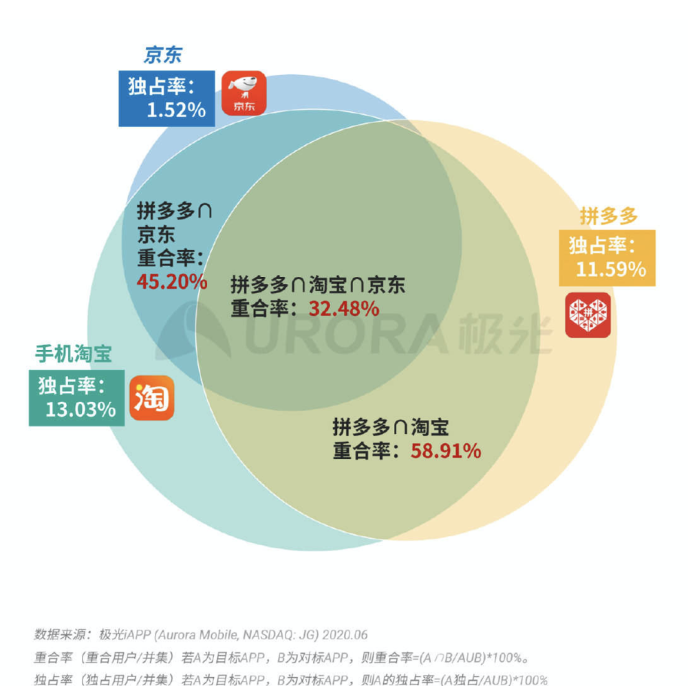 黑白格子控° 第3頁