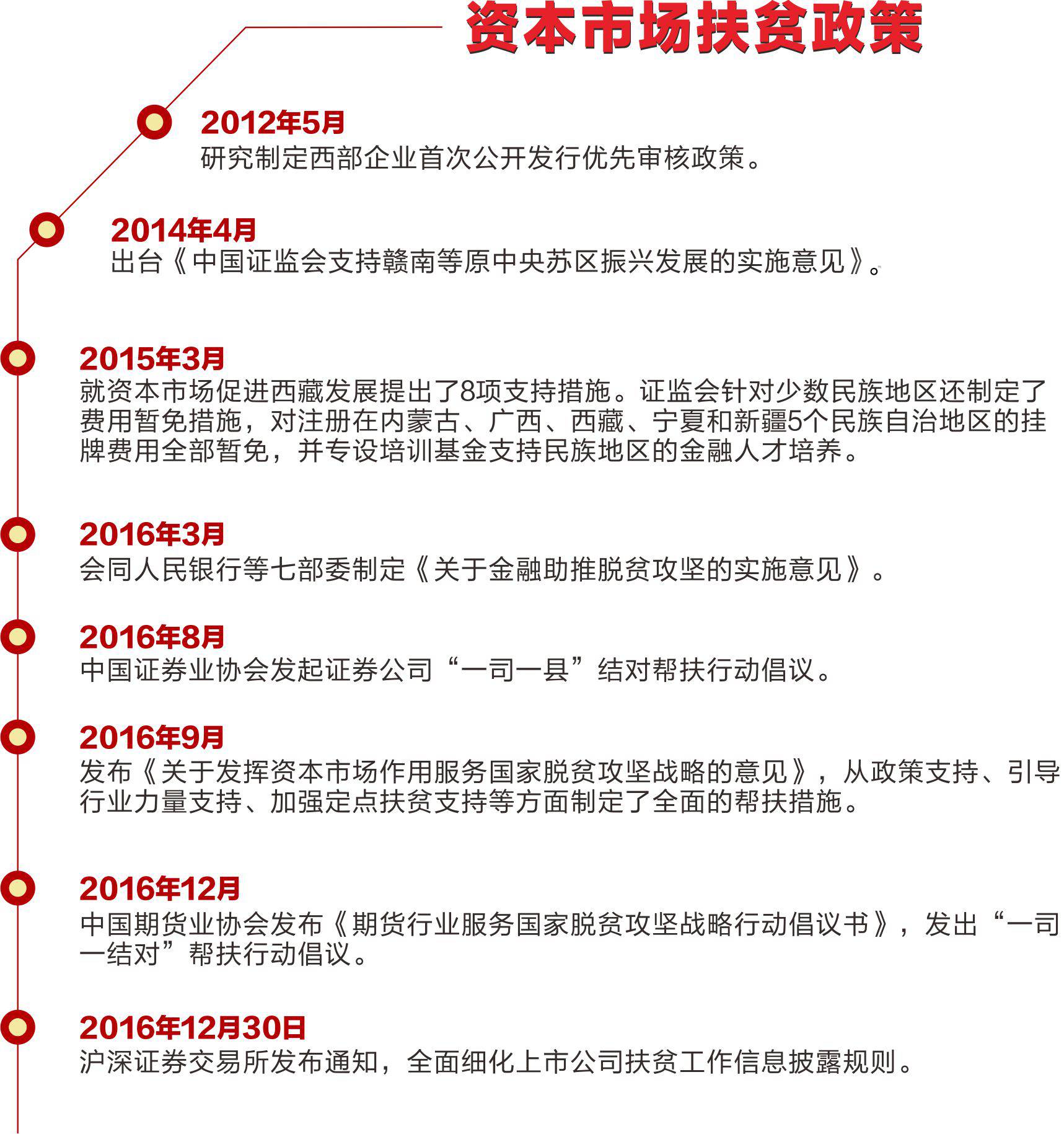 2024新奧正版資料最精準免費大全,高效性策略設計_創新版74.699