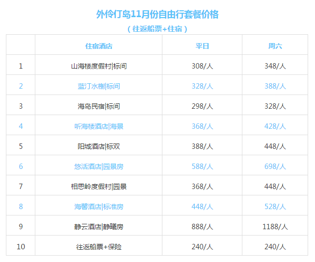 新澳天天開獎免費(fèi)資料大全最新,收益成語分析落實_頂級款85.982