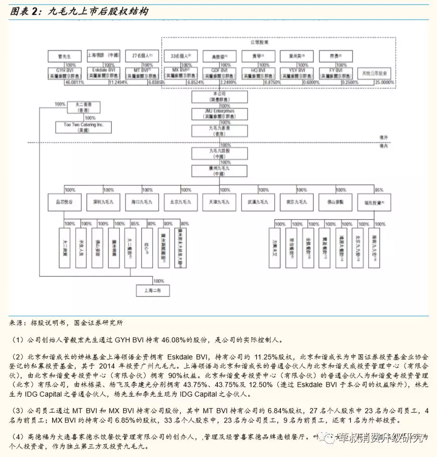 澳門三肖三碼精準100%黃大仙,數據整合策略分析_網紅版48.886