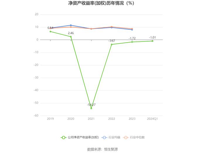 2024新澳正版免費資料大全,深入分析定義策略_動態(tài)版92.855