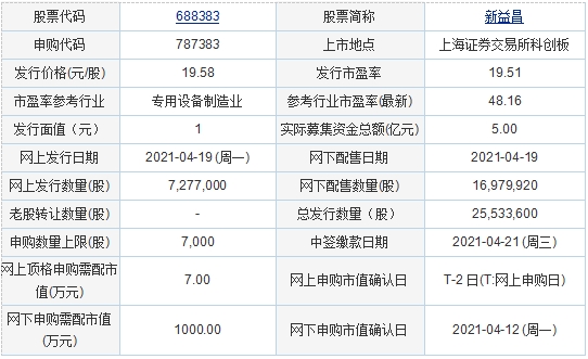 2024年12月5日 第6頁(yè)