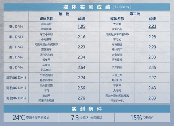 2024新澳門精準(zhǔn)免費(fèi)大全,現(xiàn)狀解答解釋定義_Max55.480