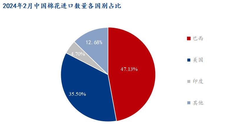 管家婆一肖一碼100%準資料大全,數據驅動分析解析_進階款43.824