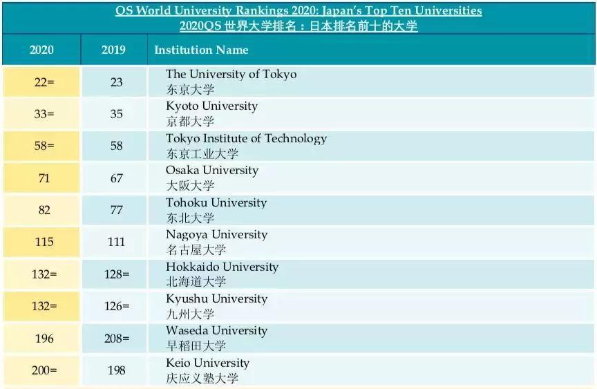 新澳門2024歷史開獎記錄查詢表,權威分析說明_精英版18.899