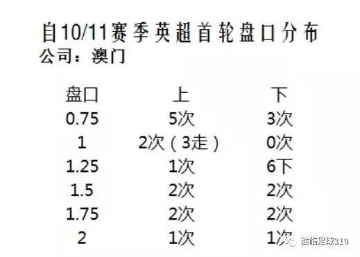 澳門開獎結(jié)果+開獎記錄表013,收益成語分析落實_限量款11.697