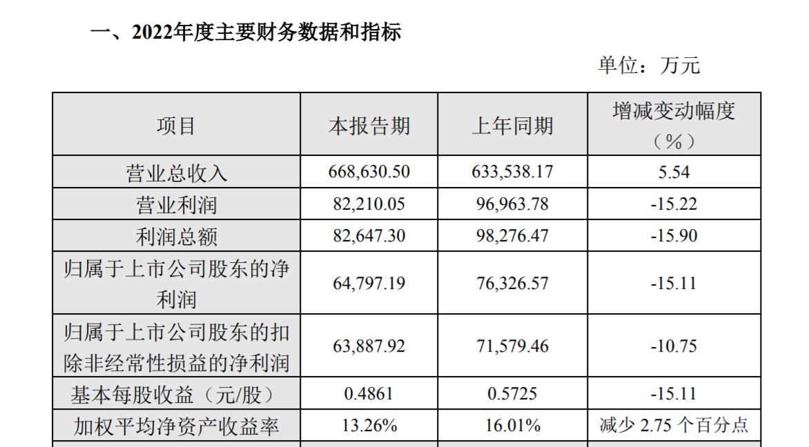 2024年新澳門(mén)今晚開(kāi)獎(jiǎng)結(jié)果查詢(xún)表,實(shí)踐調(diào)查解析說(shuō)明_The88.315