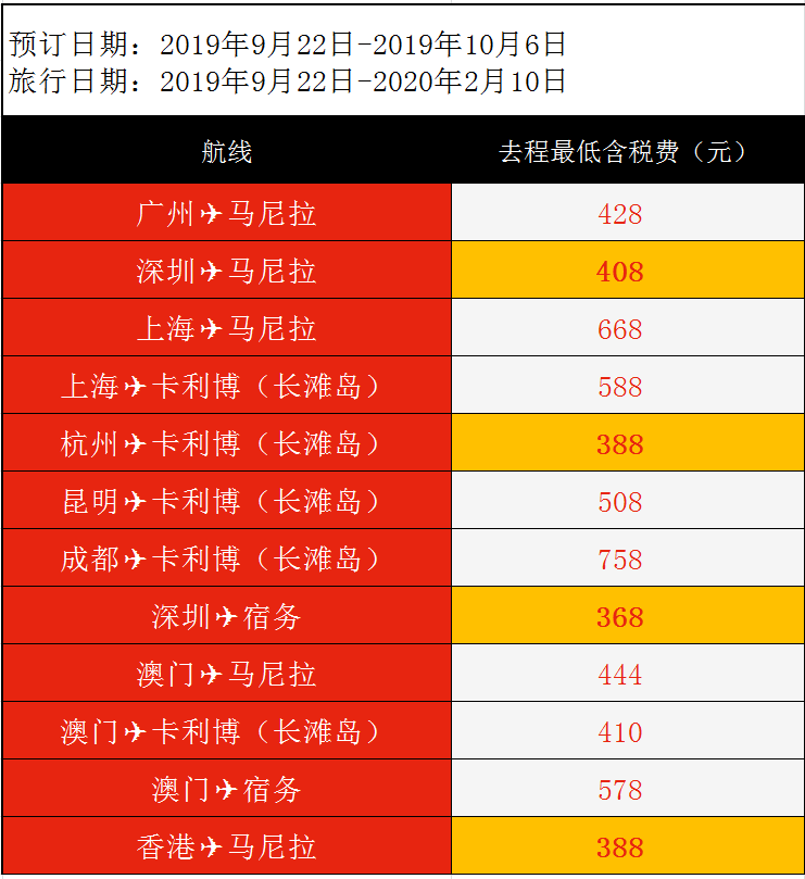 2024澳門六今晚開獎結(jié)果,具體操作步驟指導(dǎo)_WP版98.119