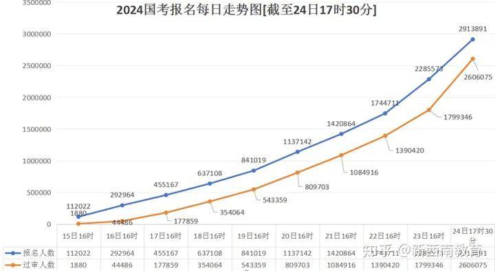 2024澳門今晚開獎(jiǎng)結(jié)果,系統(tǒng)化評(píng)估說明_復(fù)古版11.291