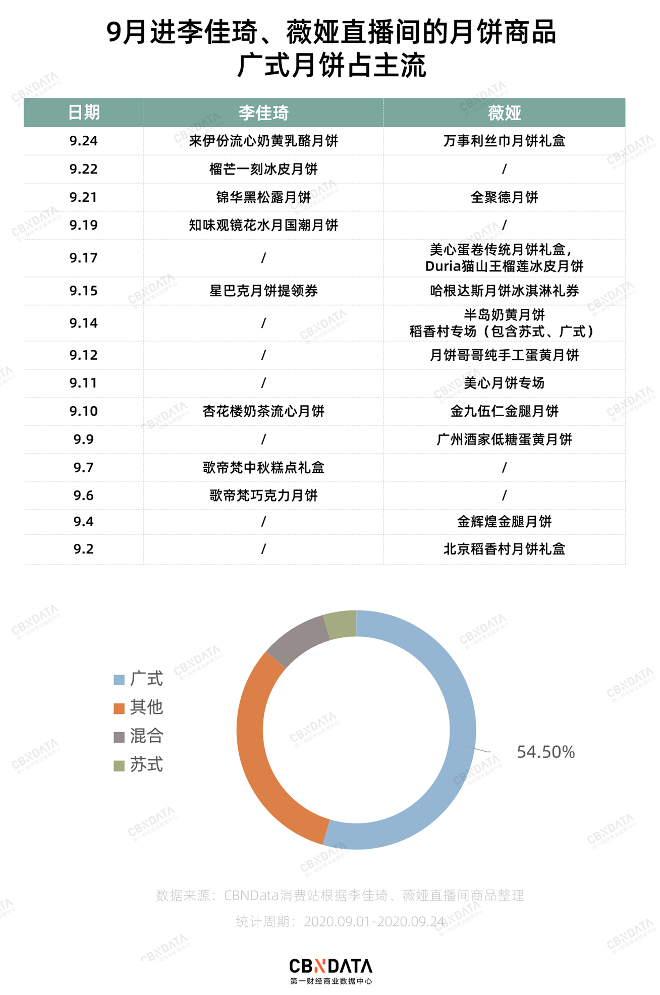 澳門今晚開特馬+開獎結(jié)果課優(yōu)勢,科學(xué)化方案實(shí)施探討_安卓24.805