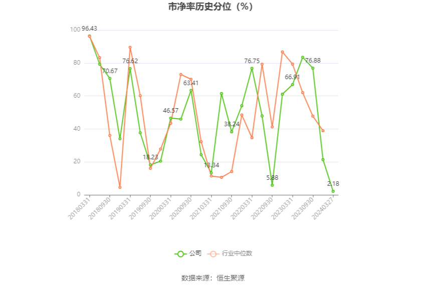 7777788888新澳門開獎2023年,最新熱門解答落實_bundle12.668