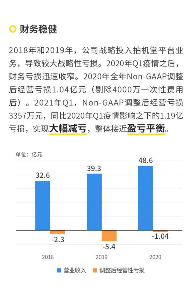 新澳2024正版資料免費公開,深度策略應用數據_輕量版65.566