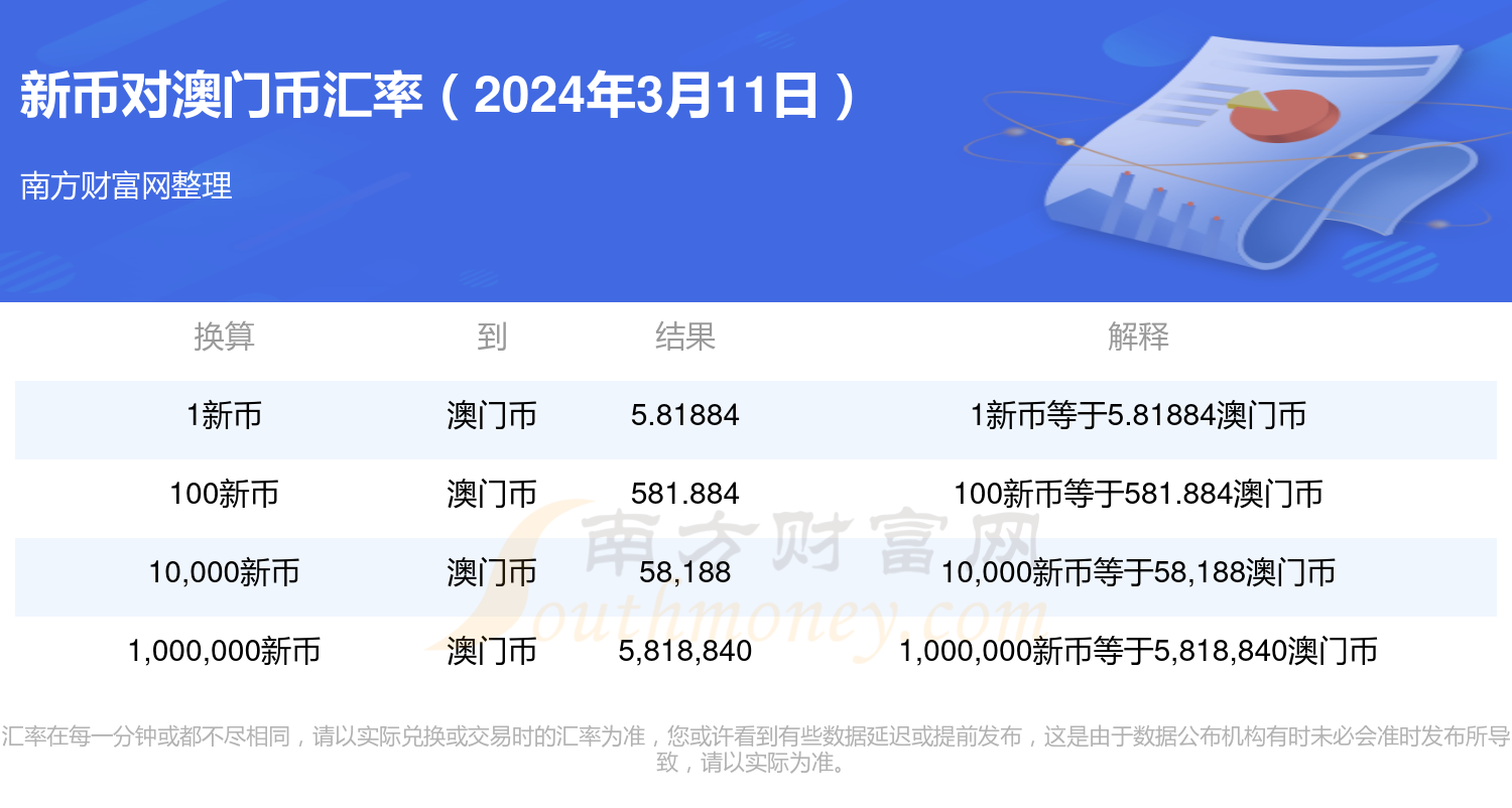 2024年12月6日 第44頁